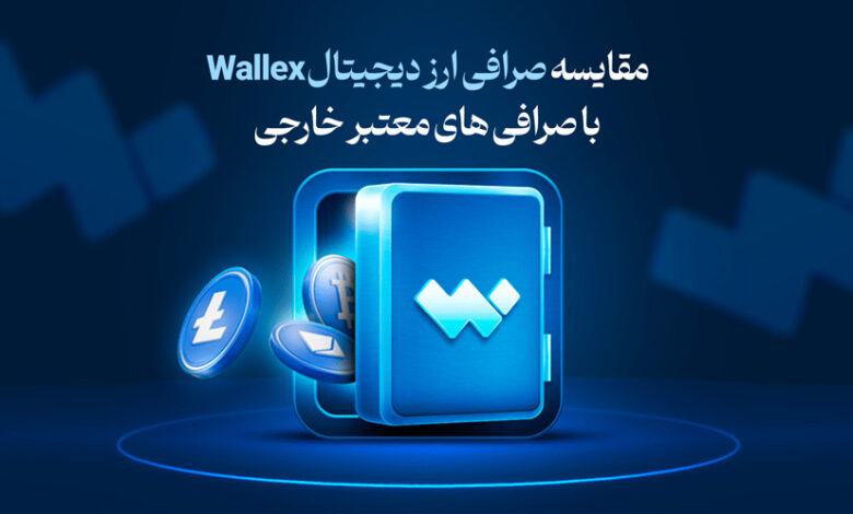 احراز هویت والکس