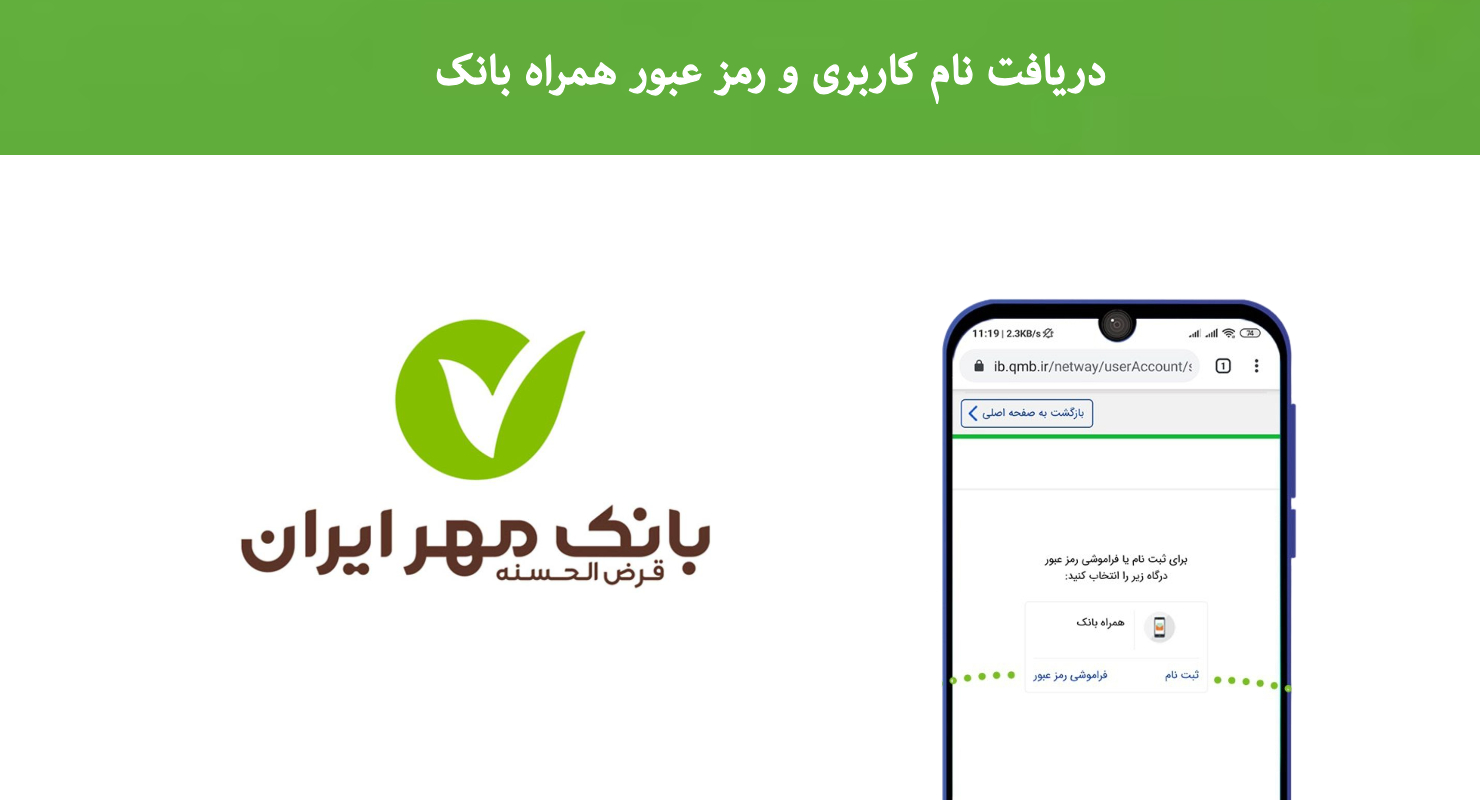 وام بانک مهر ایران